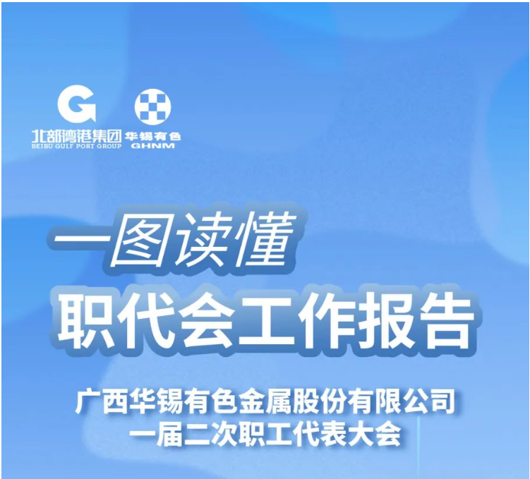 一圖讀懂丨廣西華錫有色金屬股份有限公司一屆二次職工代表大會工作報告